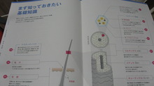 快晴です♪