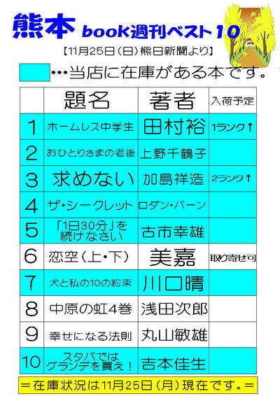 熊本　本の週刊ベスト１０【１１月２５日付】