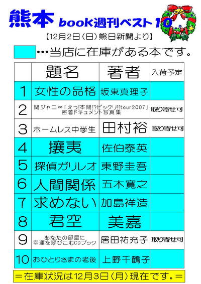 本の週刊ベスト１０【１２月２日付】