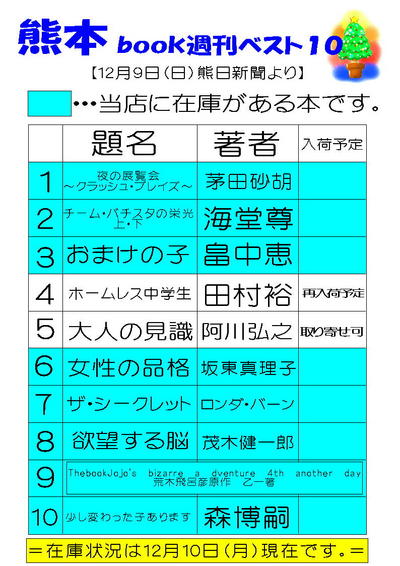 本の週刊ベストテン【12月9日付】