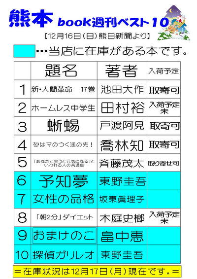 本の週刊ベストテン【12月16日付】