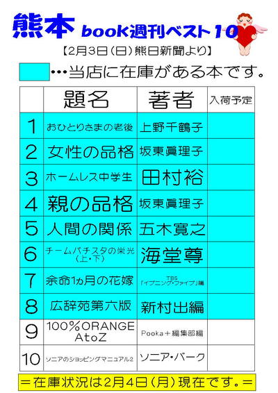 本の週刊ベストテン【2008年２月３日付】