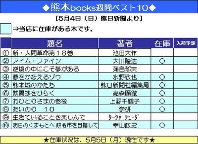 本の週間ベスト１０（２００８年５月４日付）
