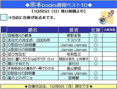 本の週間ベスト１０（2008年10月5日付）