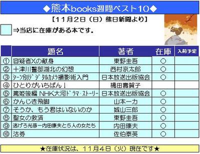 本の週間ベスト１０（２００８年１１月２日付）