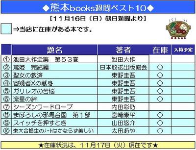 本の週間ベスト１０（２００８年１１月１６日付）
