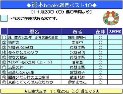 本の週間ベスト10（2008年11月23日付）
