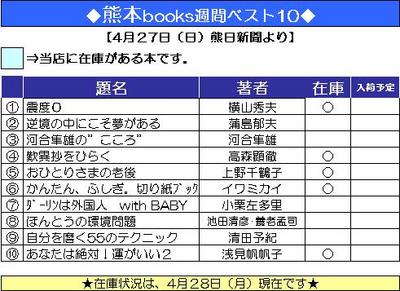 本の週間ベスト１０（２００８年４月２７日付）