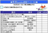 本の週間ベスト10（2009年5月3日付）