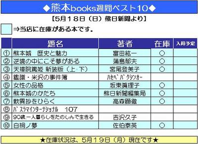 本の週間ベスト１０（2008年5月18日付）