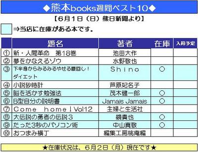 本の週間ベスト１０（2008年6月1日付）