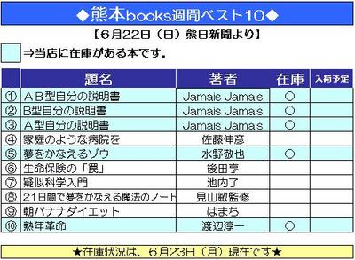 本の週間ベスト１０（２００８年６月２２日付）