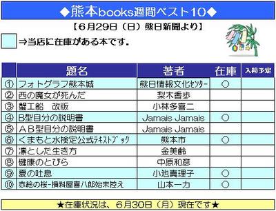 本の週間ベスト１０（2008年6月29日付）