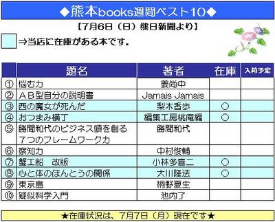 本の週間ベスト１０（2008年7月6日付）