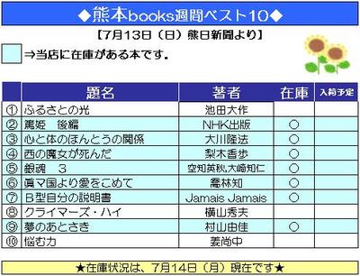 本の週間ベスト１０（2008年7月13日付）