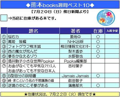 本の週間ベスト10（2008年7月20日付）