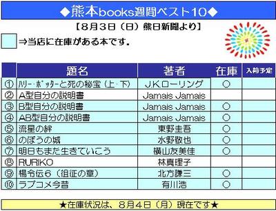 本の週間ベスト１０（2008年8月3日付）