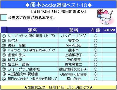 本の週間ベスト１０（２００８年８月１０日付）