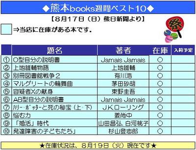 本の週間ベスト１０（２００８年８月１７日付）