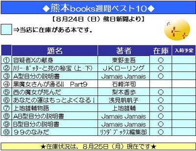 本の週間ベスト１０（２００８年８月２４日付）