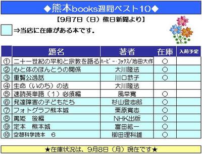 本の週間ベスト１０（２００８年９月７日付）