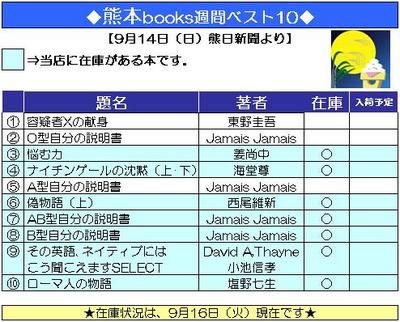 本の週間ベスト１０（２００８年９月１４日付）