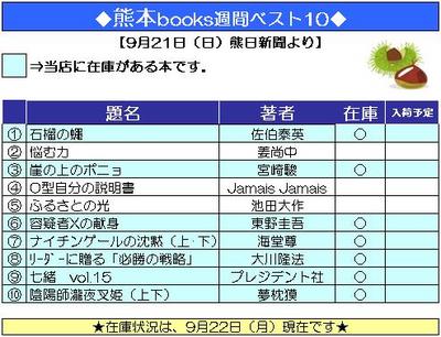 本の週間ベスト１０（２００８年９月２１日付）