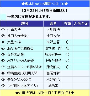 本の週間ベスト１０（２００８年３月２３日付）