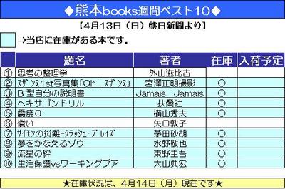 本の週間ベスト１０（２００８年４月１３日付）
