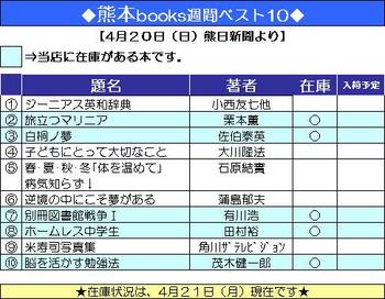本の週刊ベスト１０（２００８年４月２０日付）