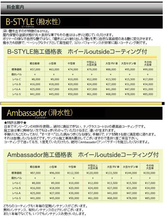 ガラスコーティング