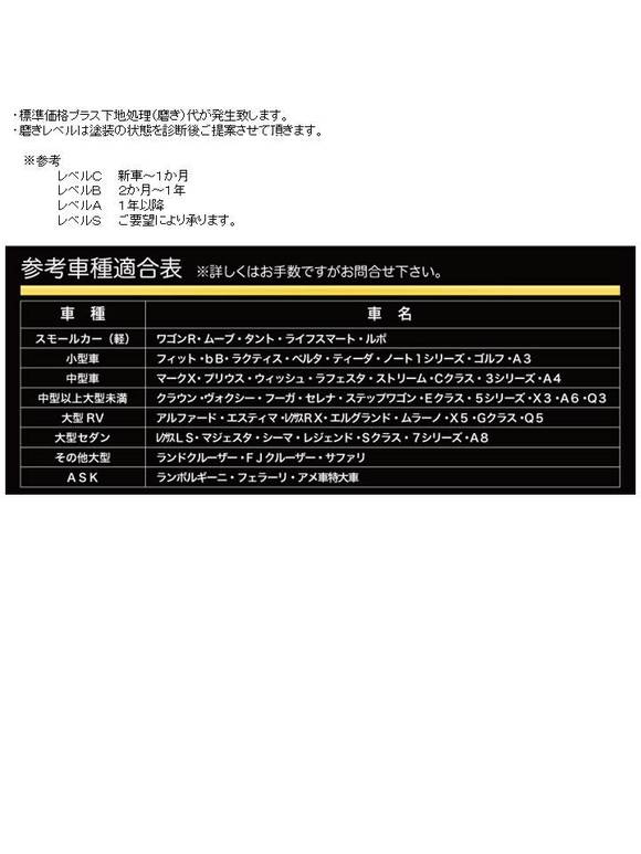 ガラスコーティング