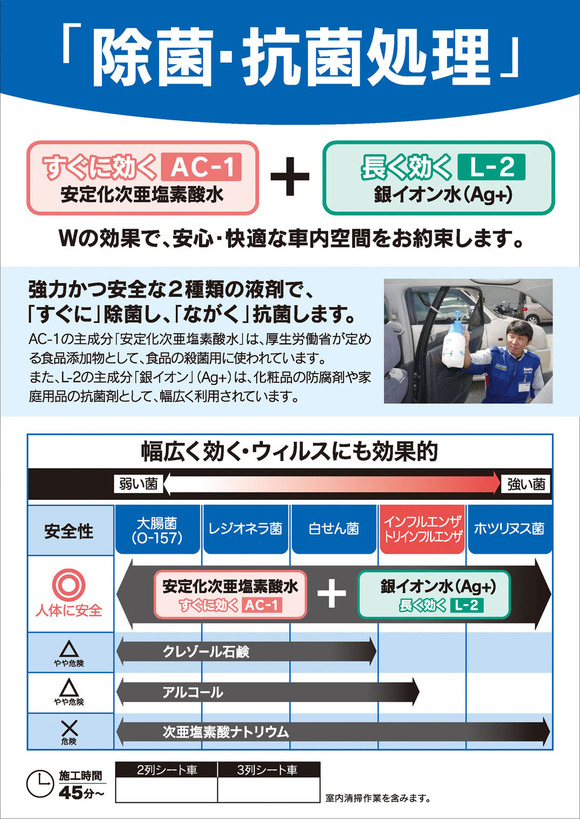 車内クリーニング・消臭・脱臭・除菌