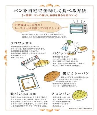 パンを美味しく食べる方法