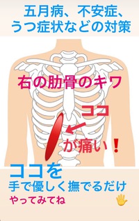 五月病、不安症、うつ症状対策