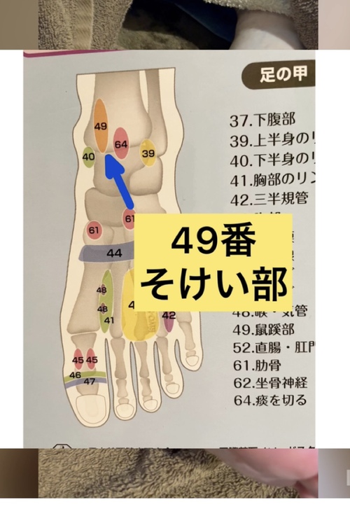 尿もれ対策‼️