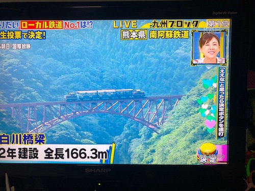ローカル鉄道