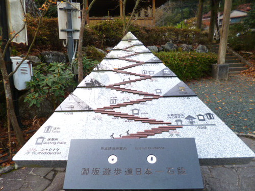 釈迦院・御坂茶屋