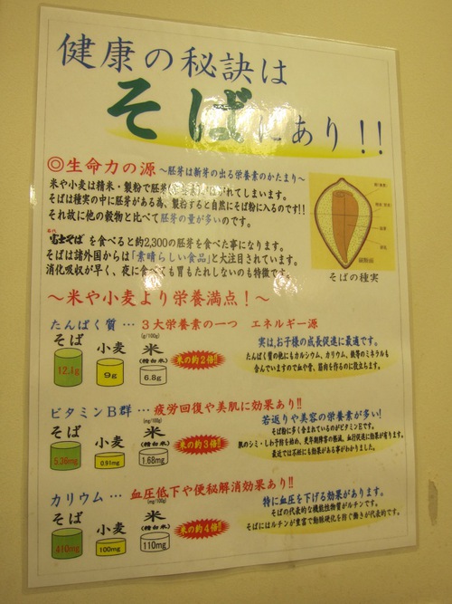 名代富士そば (大森)　カツカ