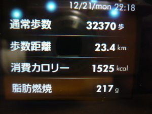 農業者じゃなかったら