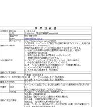 終わった～!!!