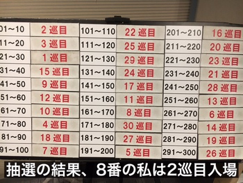 アイドルを最前列で観ました!