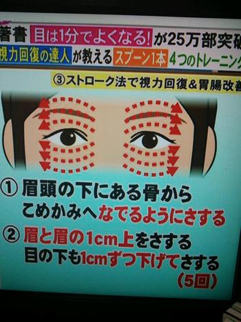 スプーン使用で目は1分で良くなる!
