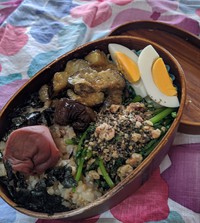 GW後の現実。。。 2022/05/12 10:41:18