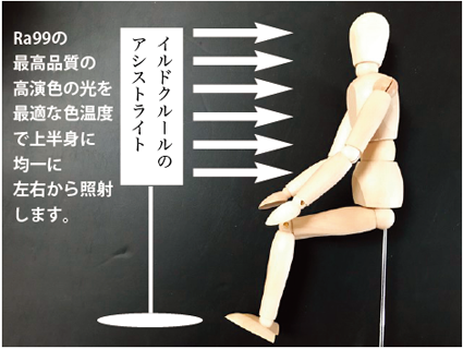 カラー診断専用光熊本2017 カラー診断専用光熊本2017
