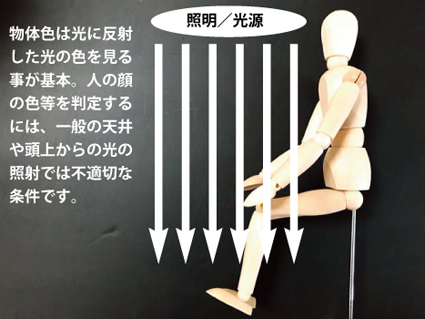 カラー診断専用光熊本2017ng カラー診断専用光熊本2017ng