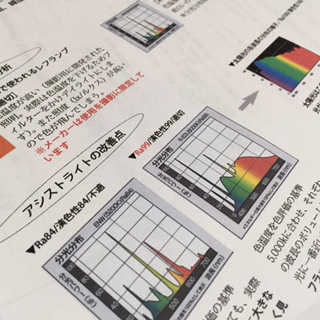 パーソナルカラーについての質問　熊本