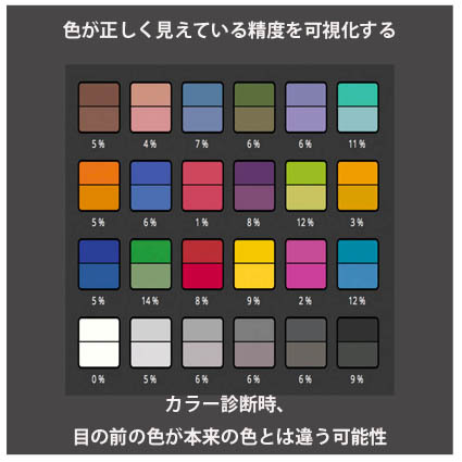 カラー診断熊本2019 カラー診断熊本2019