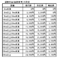 熊本赤十字病院で働くみなさまへその2