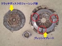 ダイハツ　ムーヴ　Ｌ１７５Ｓ　クラッチオーバーホール（焼付き） 2014/12/20 08:42:04